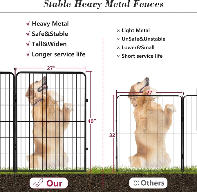 Heavy Duty Dog Playpen with Door, 40in 8 Panels