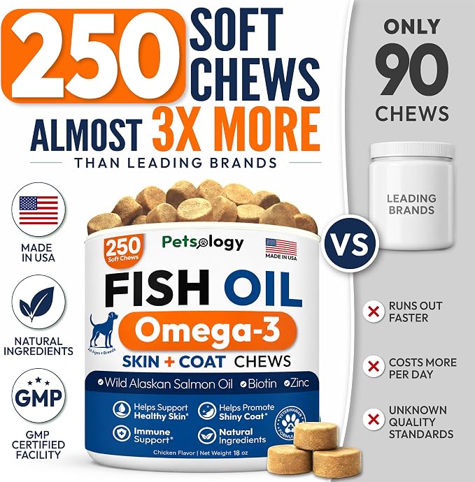 Omega 3 for Dogs - 250 Fish Oil Chews for Dog Shedding & Allergy Relief