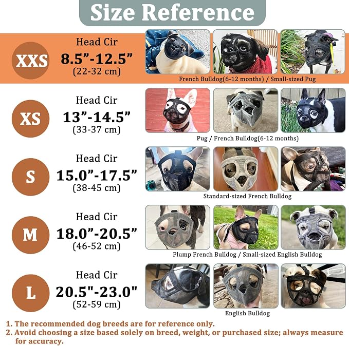 Mesh Short Snout Dog Muzzle with Anti-Eating Design for Frenchie | Fits French Bulldog Pug English Bulldog, Prevent Scavenging, Walking Grooming Use , Allows Full Panting Drinking | Grey, XXS