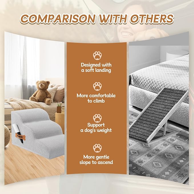 Romrol Dog Stairs Ramp for High Beds Couches, High Density Foam Pet Steps with Durable Non-Slip Waterproof Fabric Cover, Dog Stairs for Small Dogs or Cats or Pets, 3-Step,15 Inch,Light-Grey