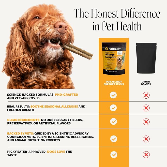 Pet Honesty Vet Backed Dog Dental Sticks for Allergy & Itch Relief, 30 Ct