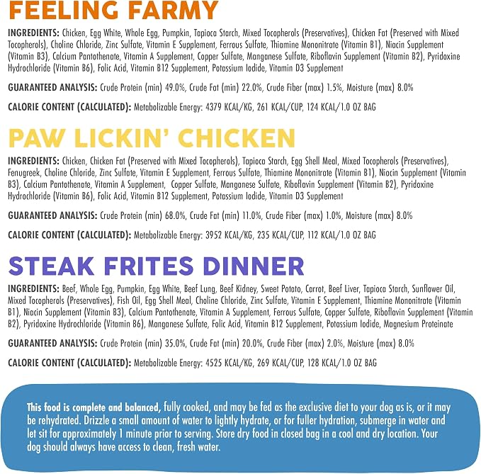 Sampler of all Weruva Freeze Dried Dog Food Recipes, Feeling Farmy, Paw Lickin Chicken, and Steak Frites Dinner (3 Pack, 1oz Bags)