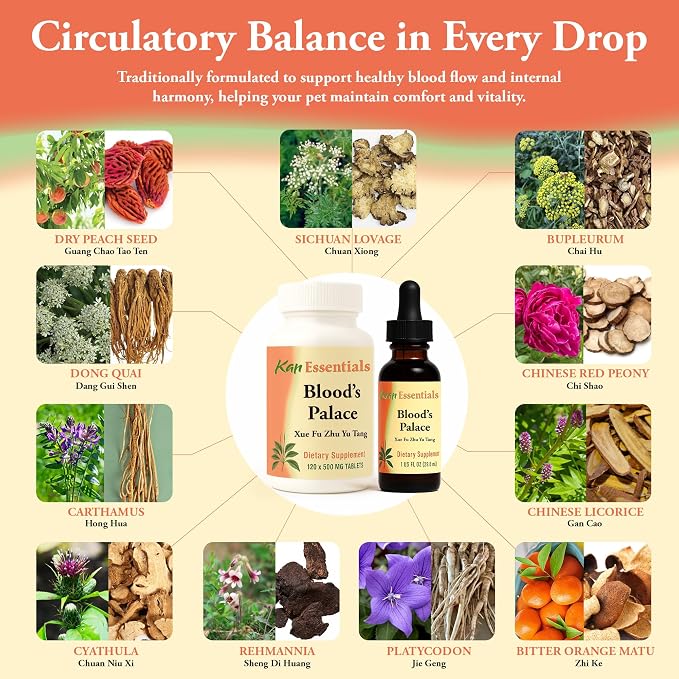 Kan Herb Company Blood’s Palace – Traditional Chinese Herbal Blend to Support Circulation, Liver Qi, Emotional Balance, and Overall Wellness, Herbal Supplement Tablets for Pets, 120 Tablets