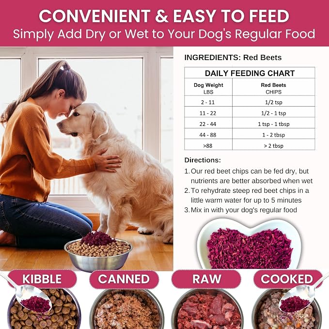 Olewo Original Red Beets for Dogs – Internal Support Dog Food Topper for Skin Sensitivity and Overall Balance, Prebiotic Fiber and Whole Food Nutrients, 2.2 lbs