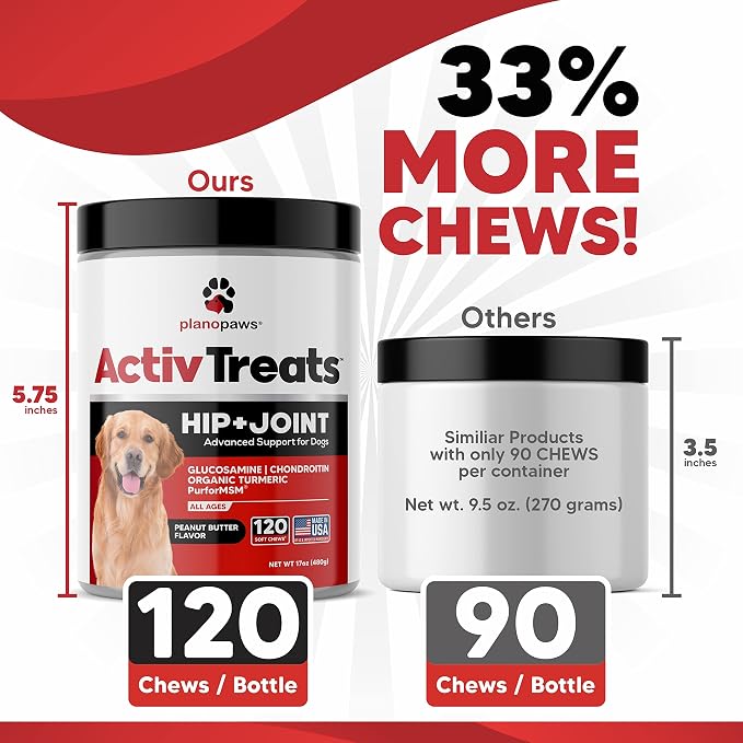 Glucosamine for Dogs Hip and Joint Supplement - Arthritis Support 120 Chews