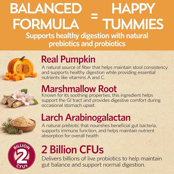 Pumpkin for Dogs with Probiotics, 7-Day Serving