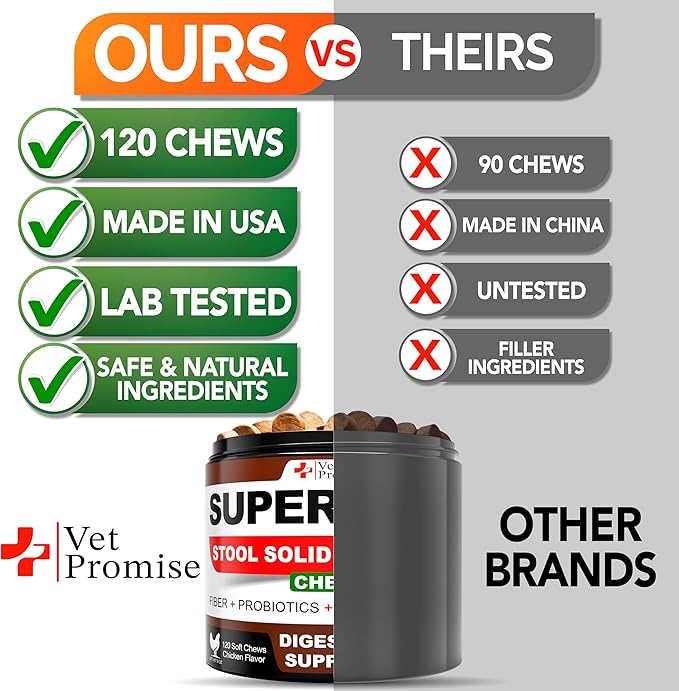 Super Poop Probiotics for Dogs Chews - Dog Stool Softener - Made in USA