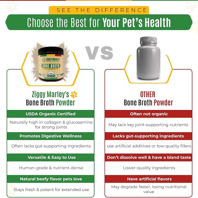Ziggy Marley's USDA Organic Beef Bone Broth Powder for Dogs & Cats - Support Joints, Coat, and Skin - Human Grade Grass Fed Beef, 90 Grams