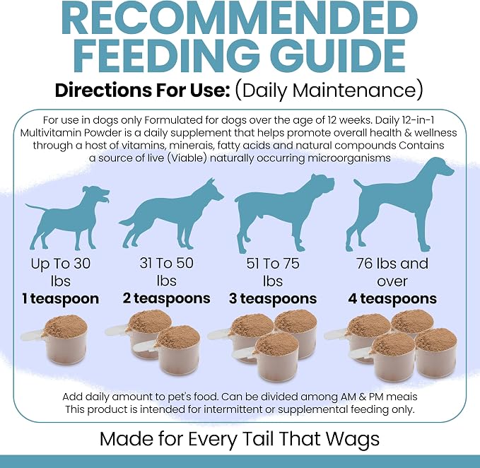 Dog Multivitamin Powder – 12-in-1 Formula with Probiotics, 14 oz | Puppy and Senior Dog Vitamins and Supplements, Glucosamine, Omega 3,6,9, Vitamins, Probiotics, and More