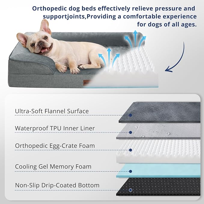 aodisman Orthopedic Memory Foam Dog Bed - Medium, Grey