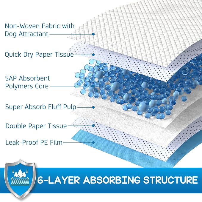CROCI Dog Pee Pads Extra Large 36x36in, Puppy Pads XL with Adhesive Tabs, XL Pee Pads for Large Dogs, Super Absorbent Up to 10 Cups, Leak-Proof & Quick-Dry, Disposable (30 Counts)