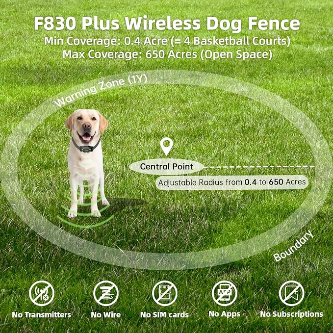 AEZ Smart Dog Collar, GPS Dog Tracker, Wireless Dog Fence System, GPS Fence Collar for Dogs with Beep Vibration Alert Modes, Radius 25-999 Yards for Over 15lbs Dogs, IPX7 Waterproof