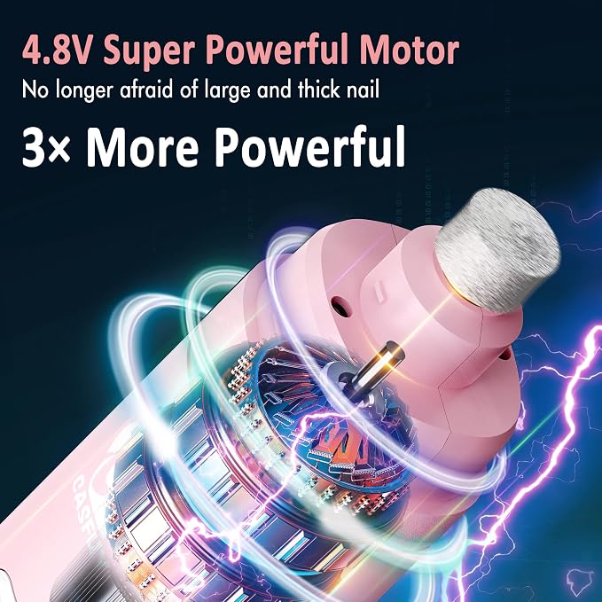 Casfuy 3X More Powerful 2-Speed Dog Nail Grinder