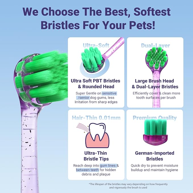 Dog Toothbrushes for Medium and Large Dogs&Cats, 2pcs, Ultra Soft Bristle, Long Durable Handle, Pet Tooth Brush and Dental Care Kit, Super Thin Bristle Gentle on Gum for Sensitive Pets, Red Violet