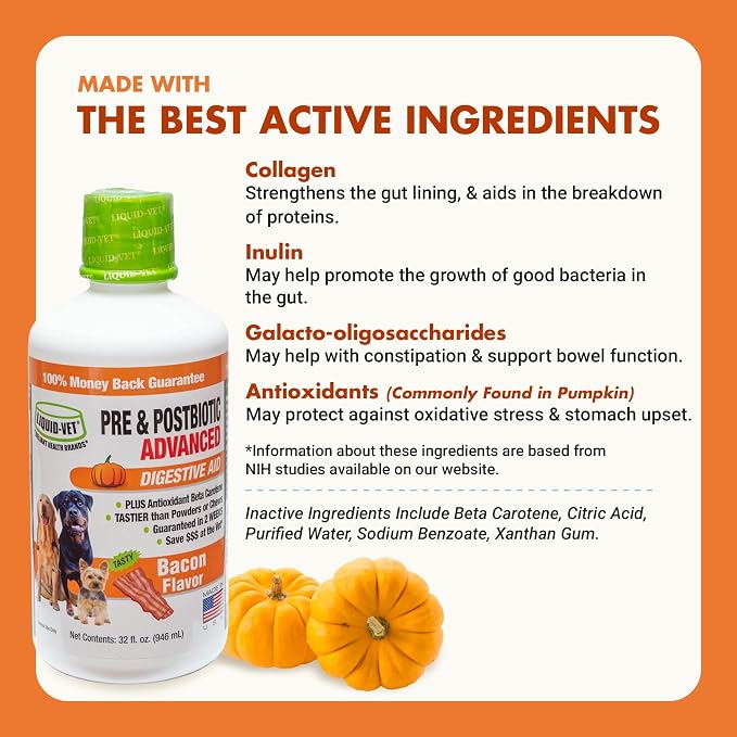 Pre & PostBiotic Dog Support - Digestive & Stool Quality, Picky Eaters
