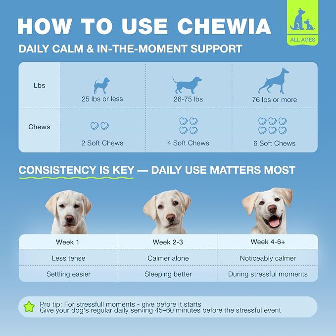 Hemp Calming Chews for Dogs Anxiety Relief