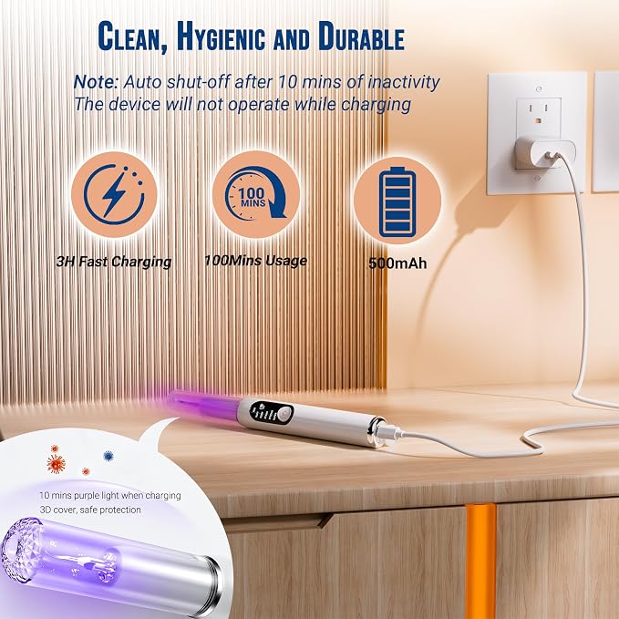 RINLAIN Dog Plaque Remover Tool, Pet Teeth Cleaner with LED Light & 5 Modes, Ultrasonic Dog Dental Cleaning Kit, IPX6 Waterproof, Pet Teeth Cleaning Tools for Tartar & Stains