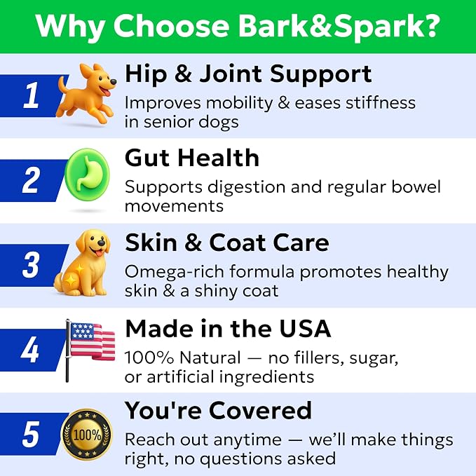 BARK&SPARK Dog Multivitamin Chews with Glucosamine, Omega 3 & Probiotics | Chondroitin & Digestive Enzymes - Skin, Coat, Joint & Gut Health Support - Vitamins & Supplements for Dogs - 240 Ct