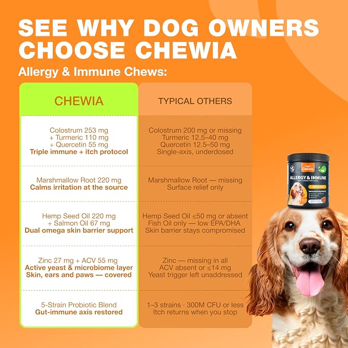 Dog Allergy Relief Chews for Itchy Skin, Licking Paws, Hot Spots & Immune