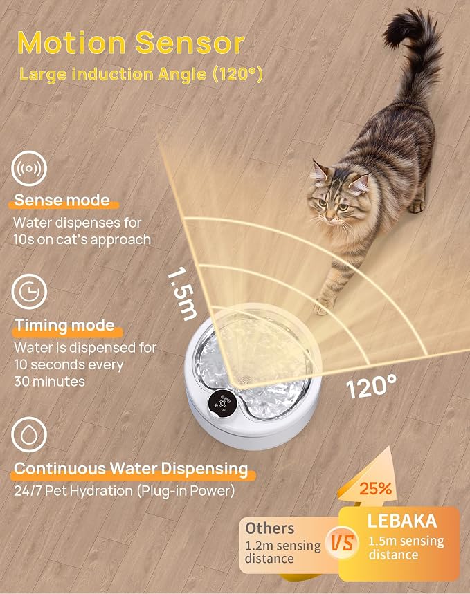 Wireless Cat Water Fountain [with Stainless Steel Tray], 102oz/3L Pet Fountain for Cats Inside, Cat Fountain for Drinking with Motion Sensor, Ultra Quiet for Small Animals-[BPA-Free] (102oz+2Filters)