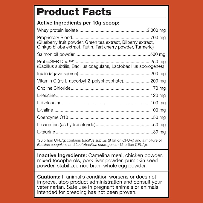 K9Power Young at Heart – Senior Dog Supplement for Longevity & Vitality – Supports Joints, Brain, Heart, Digestion, Skin & Energy – Amino Acids, Vitamins, Minerals, CoQ10, Omega 3s, Turmeric