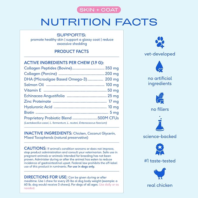 Native Pet Skin & Coat Chews - Omega 3 Fish Oil for Dogs Skin & Coat Supplement - Itch Relief, Shiny Fur & Shedding Support - Collagen, Hyaluronic Acid, Biotin, Probiotics & Salmon Oil - 120 Chews