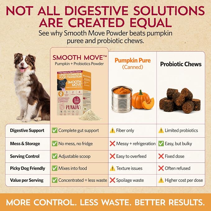 Pumpkin for Dogs with Probiotics, 7-Day Serving
