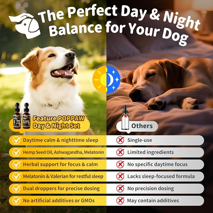 Calming Melatonin Drops for Dogs
