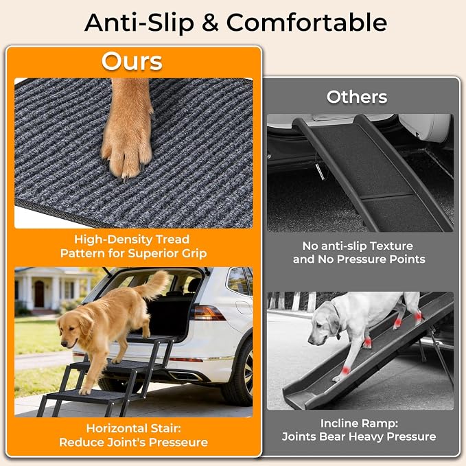 URPOWER Dog Stairs for Large Dogs Extra Wide 20" with 5 - Step Dog Ramp Steps for Car High Bed Foldable Pet Stairs with Detachable Non Slip Surface Car Ramps for SUV Truck Supports up to 260 Lbs