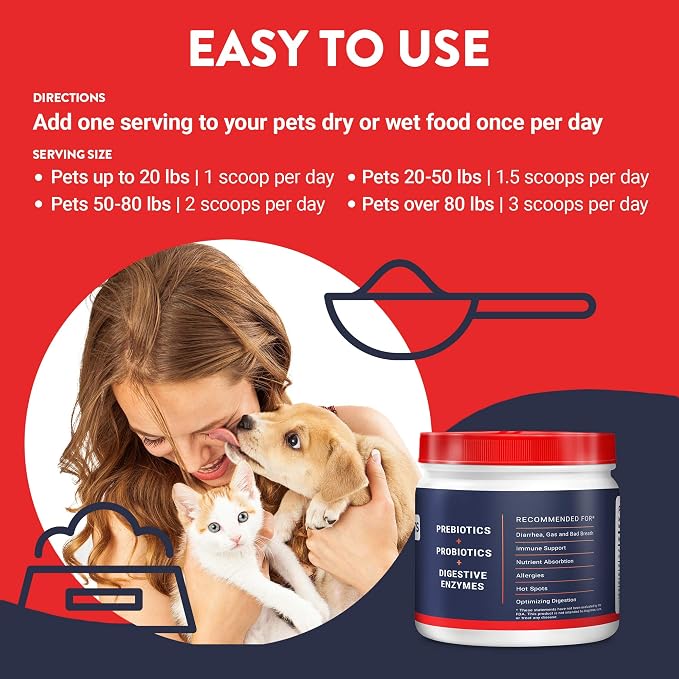 Geneflora Digestive Enzymes Prebiotics & Pet Probiotics for Dogs 3.2 oz