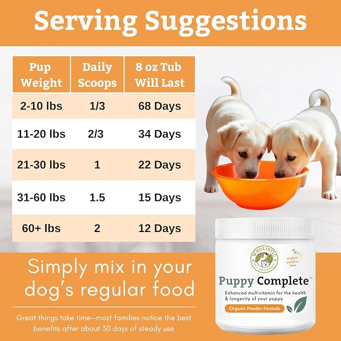 Organic Puppy Vitamins with Organic Pumpkin Protein, 8 oz, 22 Scoops | Daily Dog Multivitamin with Prebiotics, Probiotics for Immune Support, Skin Coat, Digestion, Joint Health - Puppy Complete