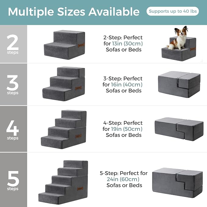 Dog Stairs, Steps and Ramp for High Bed & Sofa, 13-24" H Detachable Pet Stairs for Small Medium Dogs, Sturdy 40D Foam, Non-Slip, Washable Cover with Lint Roller, Grey