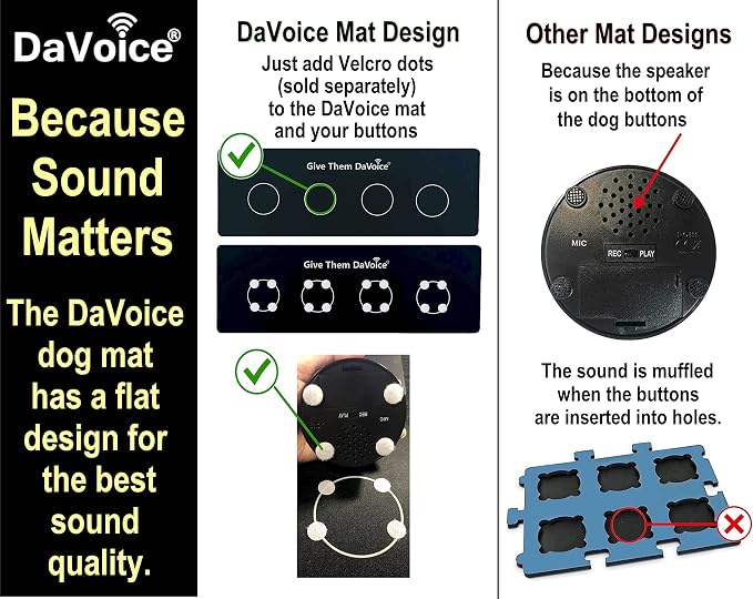 DaVoice Dog Button Mat, 4 Button Placements