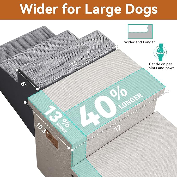 Zerbuger Dog Stairs with Storage 18" H, 3-Step Wider Dog Steps for Small/Medium/Large Old Dogs Cats, Folding Sturdy Pet Stairs Climbing Bed or Couch, Ramp for Car Up to 200 lbs (Beige, No Condo)