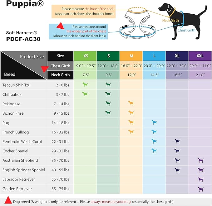 Puppia Soft Dog Harness No Choke Over-The-Head Triple Layered Breathable Mesh Adjustable Chest Belt and Quick-Release Buckle, Red, Small (Pack of 2)