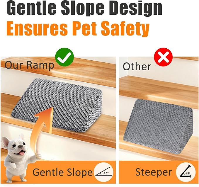 Dog Ramp for Stairs, Non-Slip Stair Wedges with Gentle Slope, Pet Ramp with Washable Cover and Self-Sticky Pads for Safe Climbing, Gray, 6 Pack