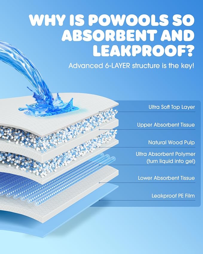Powools Puppy Pads - Super Absorbent & Spill-Proof Pee Pads for Dogs with 6-Layer Material, Quick-Dry Potty Pads for Floors, Furniture, Vehicle, 34" × 28", 100 Packs