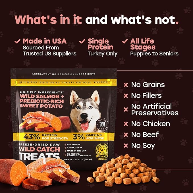 Wild Catch Treats – Freeze Dried Salmon & Sweet Potato Dog Treats – Single Protein, 43% Protein, 3% Omega-3 – Raw Training Treats & Meal Topper – Grain Free – 5.5 oz (300 Count)