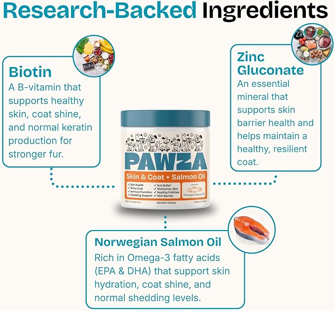 Skin & Coat + Salmon Oil Supplement for Dogs – Norwegian Salmon Oil with Omega 3, Biotin & Zinc per Serving – Supports Healthy Skin & a Soft, Shiny Coat – 120 Soft Chews