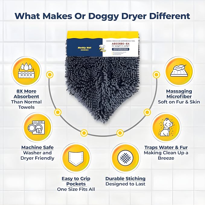 Muddy Mat Doggy Dryer, Highly Absorbent Microfiber Washable Dog Shammy Quick Drying Towel Absorber - Extra Soft Plush Wrap Chenille Bath Towels to Dry Soggy Large Pets & Small Puppy-Grey 19"x46"