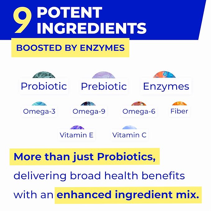 PAWFECTCHEW Probiotics for Dogs & Digestive Enzymes for Dogs