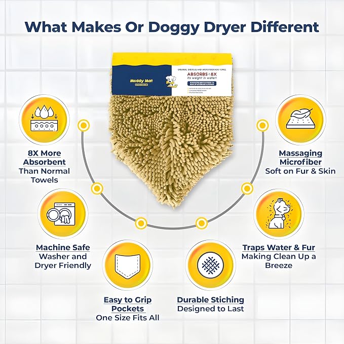 Muddy Mat Doggy Dryer, Highly Absorbent Microfiber Washable Dog Shammy Quick Drying Towel Absorber - Extra Soft Plush Wrap Chenille Bath Towels to Dry Soggy Large Pets & Small Puppy-Beige 19"x46"