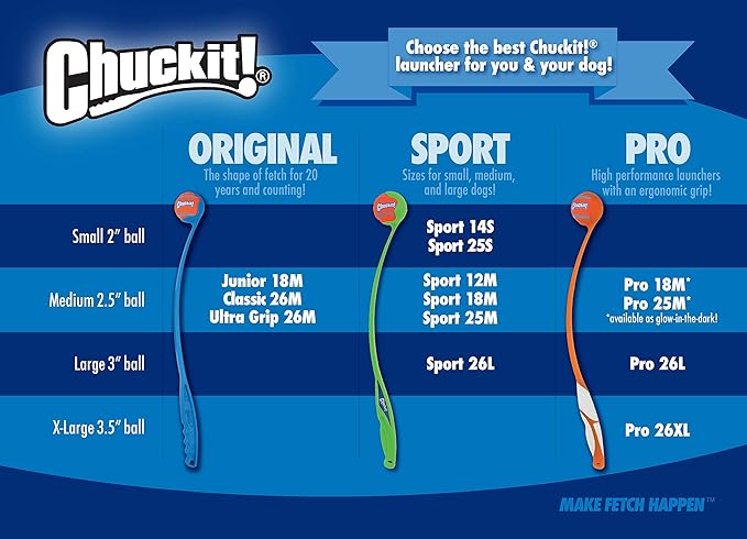 Chuckit! Rebounce Ball Dog Toy, Medium 2.5 Inch, for Dogs 20-60 lbs, Blue, (Pack of 12)