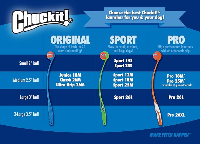 Chuckit! Rebounce Ball Dog Toy, Medium 2.5 Inch, for Dogs 20-60 lbs, Blue | Bouncy rubber build, unpredictable bounce pattern, durable outdoor construction, pack of 2 balls, great for playtime today