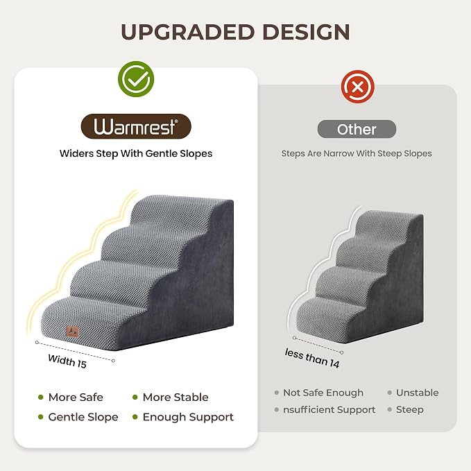 Dog Stairs for High Bed 18" H, 4-Step Dog Steps for Small Dogs and Cats, Pet Steps Ramp for Couch Sofa, Non-Slip Stable Indoor Pet Ladder with High Density Foam, Grey
