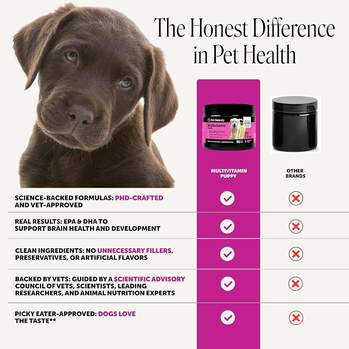 Puppy Vitamins and Supplements Multivitamin Chews - DHA Omega 3 Fish Oil + Probiotics for Growth, Brain Development, Immune Support, Sensitive Stomach, Heart Health (Hickory Bacon, 90 Ct)