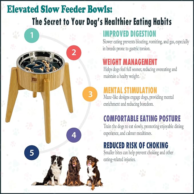Elevated Slow Feeder Dog Bowls Large Breed - (12-inch-high) - Raised Bowl with Anti-Choking Insert - Stainless Metal and Bamboo