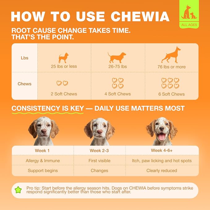 Dog Allergy Relief Chews for Itchy Skin, Licking Paws, Hot Spots & Immune