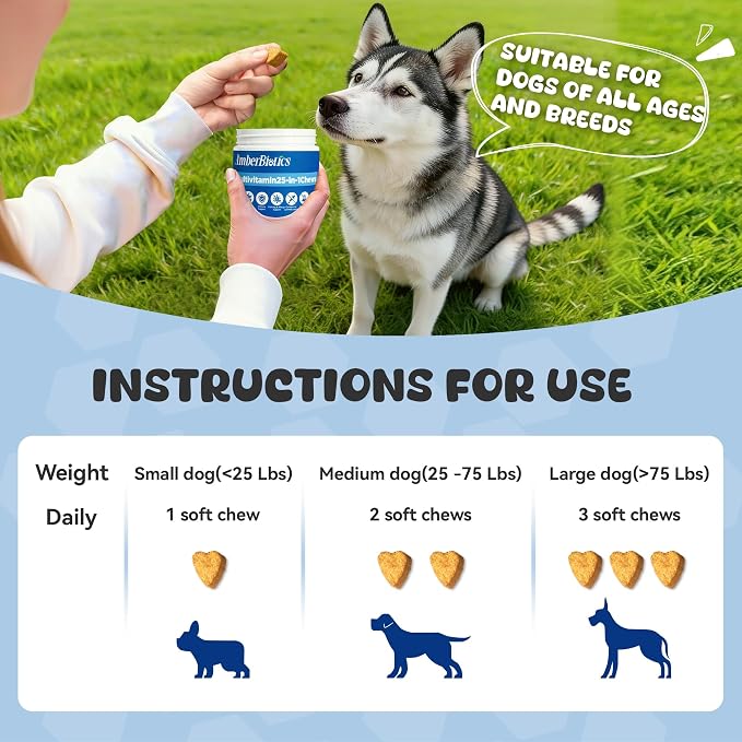 25-in-1 Dog Multivitamin Supplement, Rich in Various Vitamins, Helps Maintain Healthy Leg Joints, Skin, and Coat, Promoting Overall Health. Chicken Flavored chewable Tablets, 30 Tablets