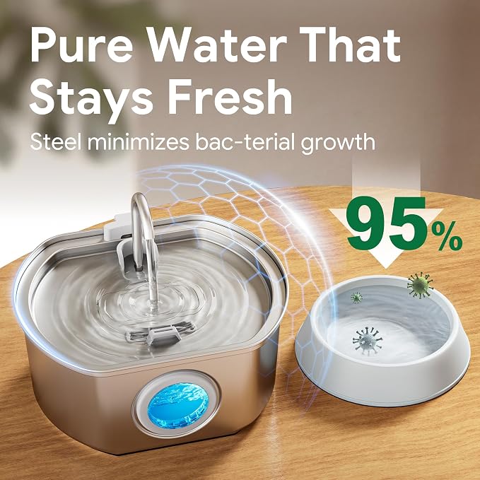 Cat Water Fountain Stainless Steel: 109oz/3.2L Cat Fountain for Drinking - Pet Water Fountain Inside - Automatic Dog Watering Dispenser Bowl - Pet Feeding & Watering Supplies - Water Level Window